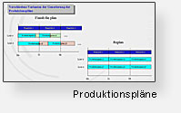 Produktionspläne
